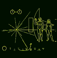 Pictogram from the Pioneer spacecraft
